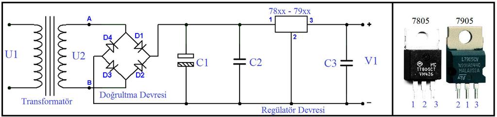 Devre Şeması : Kullanılan Malzemeler : 220/12V Transformatör 1N 4001 diyot (x4) 7805 regülatör (x1) 7905 regülatör (x1) 1000 µf/16v Kondansatör (C1) 330 nf/16 V Kondansatör (C2) 100 nf/16v