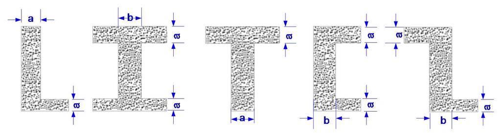 V - 0.85 f ck b w d Max V - 0.22f cd b w d Perdeler: Dikdörtgen perde(betonarme duvar ): L, I, T, C, Z perde(kollu perdeler): h 25 cm h kat yüksekliği / 16 b/h 6 A c N d /(0.