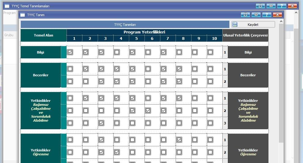 6. TYYÇ Temel Tanımlamaları Bu bölüm, Bölüm Başkanları / Program Koordinatörleri / Ana Bilim Başkanları Bu bölümde matrisin düzgün çalışabilmesi için; Program Öğr.