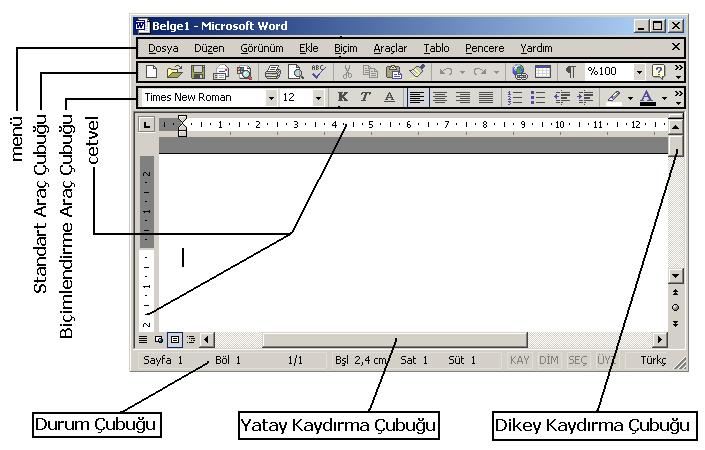 MICROSOFT WORD Kelime İşlemci Nedir? Kelime işlemci, bilgisayarda belge oluşturmak amacıyla kullanılan programlara verilen genel bir addır.