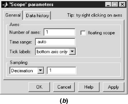 Bu butonlardan Scope Parameters butonu tıklandığında aşağıdaki gibi bir pencere açılır: Bu pencerenin