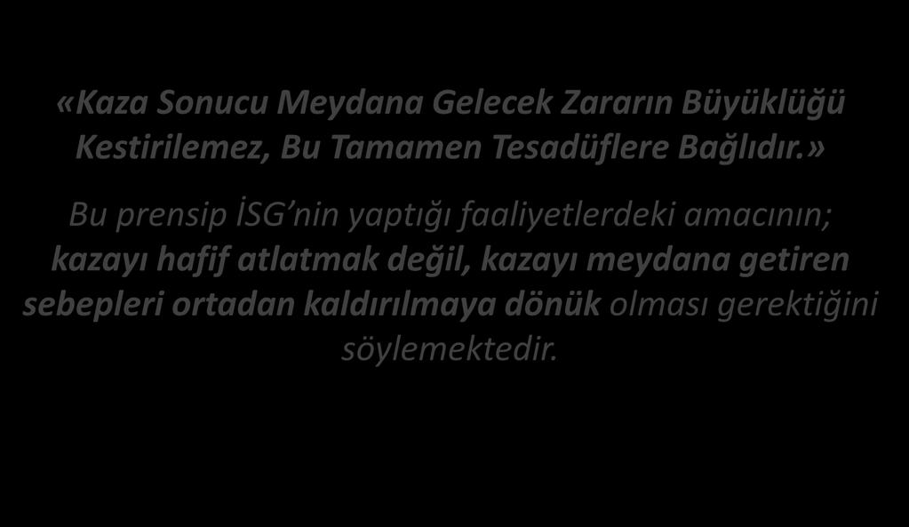 İŞ GÜVENLİĞİ ÜÇÜNCÜ PRENSİBİ Prensip-3 «Kaza Sonucu Meydana Gelecek Zararın Büyüklüğü Kestirilemez, Bu Tamamen Tesadüflere Bağlıdır.