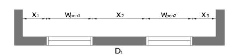 24 Denklem (3.20) de pencerenin alanını temsil eden eşitlik, Denklem (3.21) de günışığı alan bölgenin alanının ifadesi ve Denklem (3.22) ve (3.