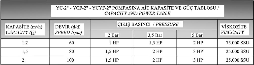 KAPASİTE