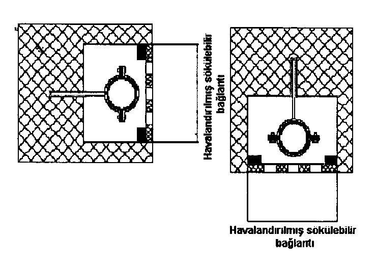 Bina kolon hatlarının havalandırılması için gazın toplanması muhtemel olan yerler (bina üst kat sahanlığı) dış ortamla doğrudan veya kanal kullanılarak irtibatlandırılmalı (150cm²), havalandırmanın