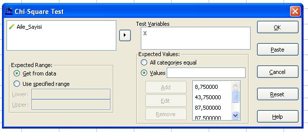 Chi-Square Test Variables X geçirilir