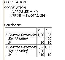r= 0,92 X ve Y arasındaki korelasyon, ilişki katsayısı Güçlü ve pozitif bir ilişki mevcut, biri artarken diğeri de artar.