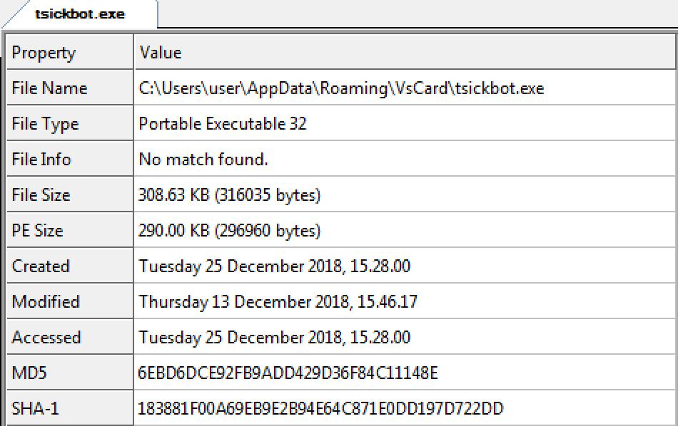 Zararlı yazılımın kendisini %APPDATA% altında VsCard klasörüne kopyalığı ve artık bu klasörden çalıştığı anlaşılmaktadır.