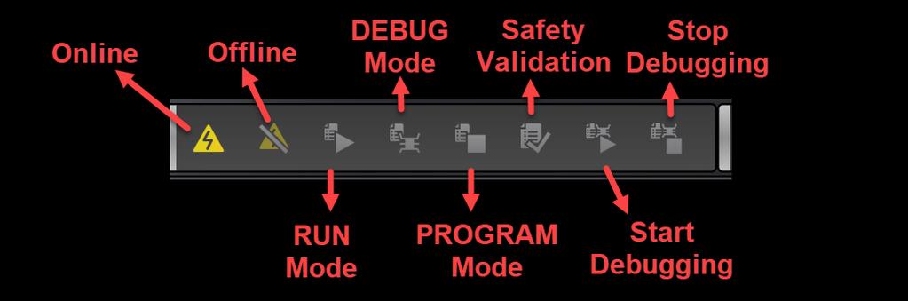 Program yazılımı bittikten sonra Sysmac Studio da en üstte bulunan Online/Offline/Debug penceresinden Safety CPU ya; 1. Online olunur. 2. Program Debug Mode a alınır. 3.