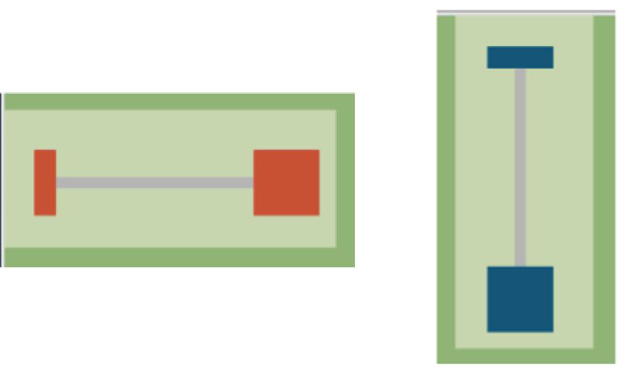 İki bariyer, iki açık yeşil dikdörtgenin içine aşağıdaki kırmızı/gri ve