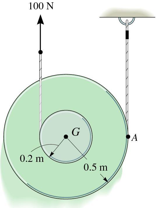 ÖRNEK (Genel Düzlemsel Hareket) Kütlesi 8 kg olan birleşik makaranın kütle atalet yarıçapı k G = 0. 35 m dir. Göbekteki drama halat vasıtasıyla 100 N kuvvet uygulanmaktadır.