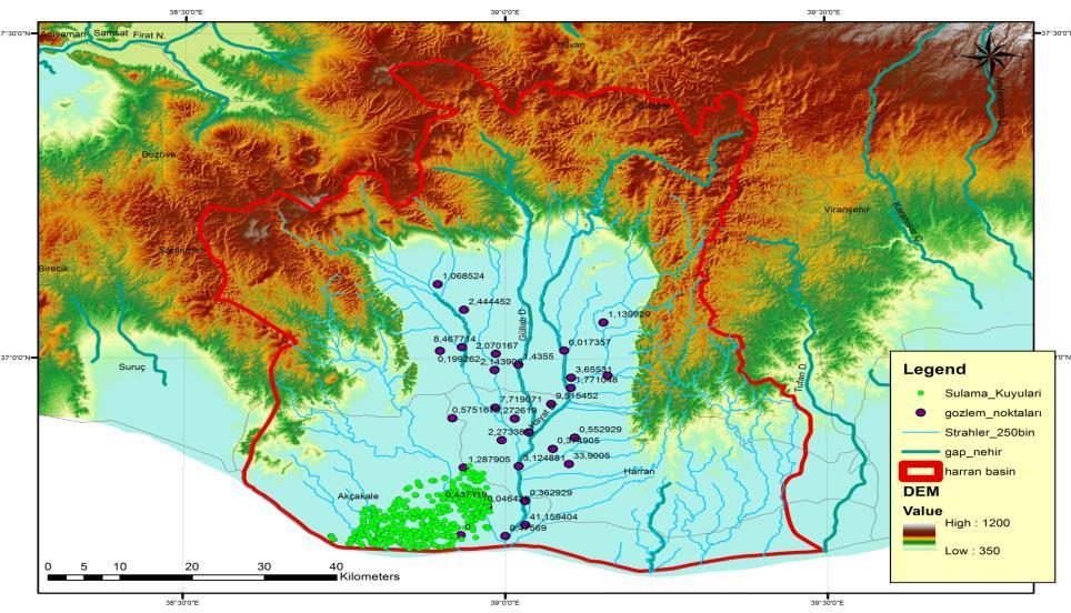 grubu dikkate alınmıştır: 1) havzanın değişmez özelliklerini temsil eden alansal değişkenler.