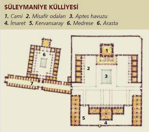 932 (1525-26) tarihinde yapıldığı tahmin edilen bir kervansaray, Sinan yapılarının listesini veren tezkirelerin birinde ve Eskişehir de kervansaray diye geçmektedir.