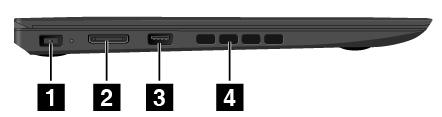 Sol taraftan görünüm 1 Güç bağlacı 2 OneLink+ bağlacı 3 Always On USB bağlacı (USB 3.