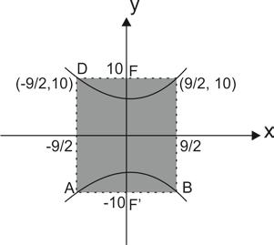 ÖABT Analitik Geometri KONU TARAMA SINAVI 7 Hiperbol. a = 6 c = b + a a = 6 = b + 9 ı ( ) y x = 9 7 7 = b F 0,4 ve F 0, 4 odak y ekseni üzerinde 4. y x = 9 y.yo x.xo = 9 teğet denklemi y ( ) x.