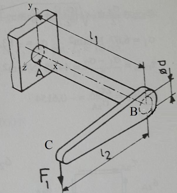 8. Bileşik Yükleme Durumları Örnek 8.1: A ucundan ankatre olan alaşımlı çelikten imal edilmiş AB miline, BC kolunun C noktaından düşe F 1 ugulanacaktır.