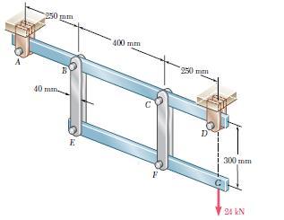 1. c- Bağlantı Elemanları Örnek (Soru) 1.5*: Şekildeki çerçeve iteme G noktaından 4kN luk düşe bir ük ugulanmıştır. BE ve CF çift taraflı olarak ata AD çubuğuna 0mm çapında çelik pimlerle bağlıdır.