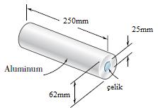 . Şekil Değiştirme Örnekler P P Örnek (Soru).18 5 mm çapında çelik mil bir alüminum tüpün içine erleştirilmiştir.