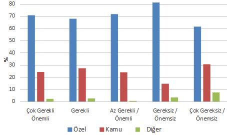 Mezuniyet