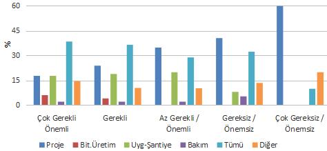 Teknikleri