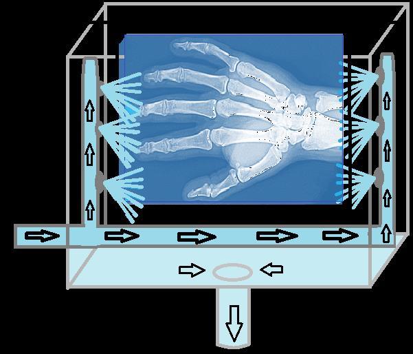 YIKAMA Fikser solüsyondan çıkarılan röntgen filmlerinin üzerinde kalan asitin ve tuzun arınmasını sağlar. Yıkama suyunun 20 o C olması gerekmektedir.
