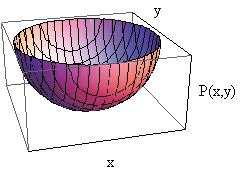 (a) t= 50 s, V=0 m/s (c) t=50 s, V=8 m/s (d) t=00 s, V=8 m/s (b) t=00 s, V=0 m/s ekil 3.