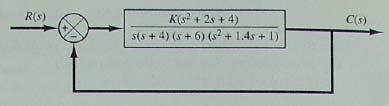Örnek: a=s(s+4)=s 2 +4s b=s+6 c=s 2 +1.4s+1 a=[1 4 0] b=[1 6] c=[1 1.