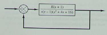 Örnek: den=[1 3 12-16 0] num=[0 0 0 1 1] rlocus(num,den) v=[-6 6-6