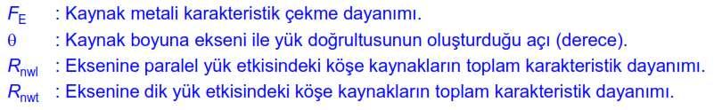 b) Ağırlık merkezinden geçen eksenel yük etkisindeki, eksenine paralel ve eksenine dik yük etkisindeki köşe kaynaklardan oluşan üniform kalınlıklı kaynak grubunun karakteristik dayanımı, Denk.(13.