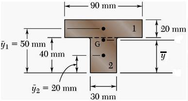 4. Eğlme Bat Eğlme 2 d ) 1 2 2090 1800 400 1200 mm 2 000, mm 50 20, mm 9010 2410 11410