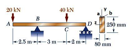 mn B 50kN m Bu kette makmum gerlme: ma 12 1 B ma 6 5010 N m 250.