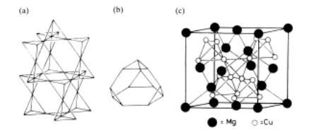 Tetrahedral latis boşluklarına yerleşen küçük atomların oluşturduğu bu yapılar arasında kapalı bir ilişki gizlidir. Tetrahedralardan oluşan yapıların bileşimleri şekilde gösterilmektedir. Şekil.