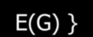 Köşelerin derecesi Tanım. G çizgesinin v köşesi için N(v) = { u V(G) vu E(G) } kümesine bu köşenin komşuluğu denir.