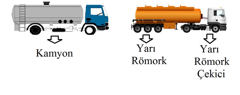 Taşıt Uygunluk belge örneği: ADR