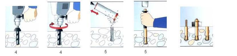 4. TURNİKE MONTAJ TALİMATI 1. Montaj edileceği yer, turnikenin çalışmasını engellemeyecek şekilde belirlenmelidir. 2.