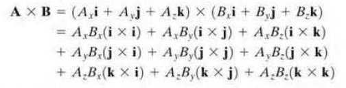 bulmak için: A ve B vektörlerinin