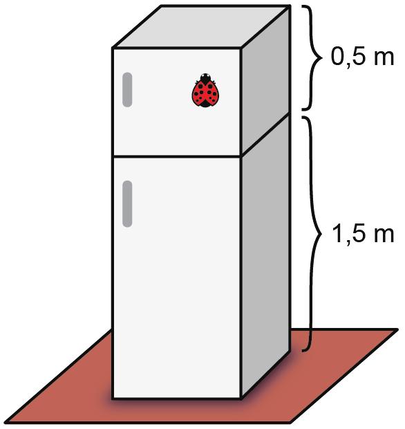 KONU TESTİ. sayısı N, Z, Q, Q' ve R sayı kümelerinden kaç tanesinin bir elemanıdır? A) B) C) D) 4 E). A B C D E 0 - sayısı yukarıdaki sayı doğrusu üzerindeki F hangi iki nokta arasında kalır?