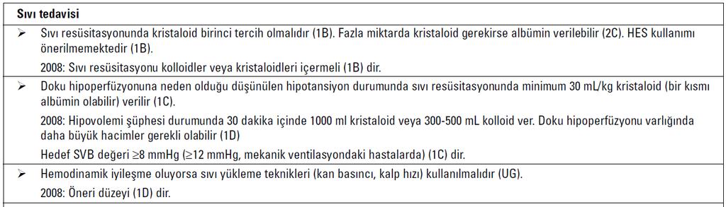 Elay ve ark.