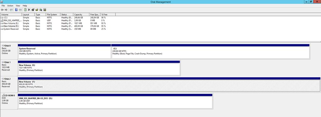 Windows Server 2012 R2 Hyper-V Failover Cluster Kurulum ve Yapılandırma-110 Node01 isimli sunucumuz
