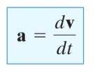 1.2. Eğrisel hareket: İvme: Bir parçacık t anındaki v hızına sahipse, t + t anında hızı v = v + v olur.