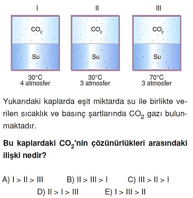 0 C ta 1 atm basınçta CO2 gazının sudaki çözünürlüğü 6,82.10-2 mol/l dir. Buna göre 0,5 atm lik kısmi basınca sahip CO2 çözeltisinin derişimi kaç mol/l dir?