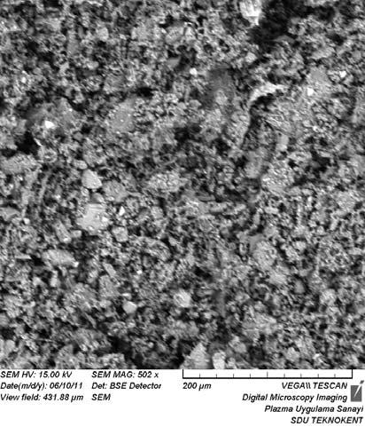 (a=50µm, b=200 µm, c=500 µm) Şekil 4.