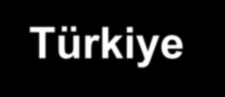 Türkiye Seramik Sanayi Enerji Üzerindeki