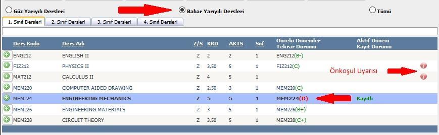 Tıp Fakültesi 46.090,00 47.830,00 49.800,00 50.000,00 18.000,00 $ Sağlık Bilimleri YO 16.600,00 21.520,00 23.240,00 24.000,00 6.000,00 $ Sağlık Bilimleri YO (Odyoloji) 24.330,00 26.300,00 28.