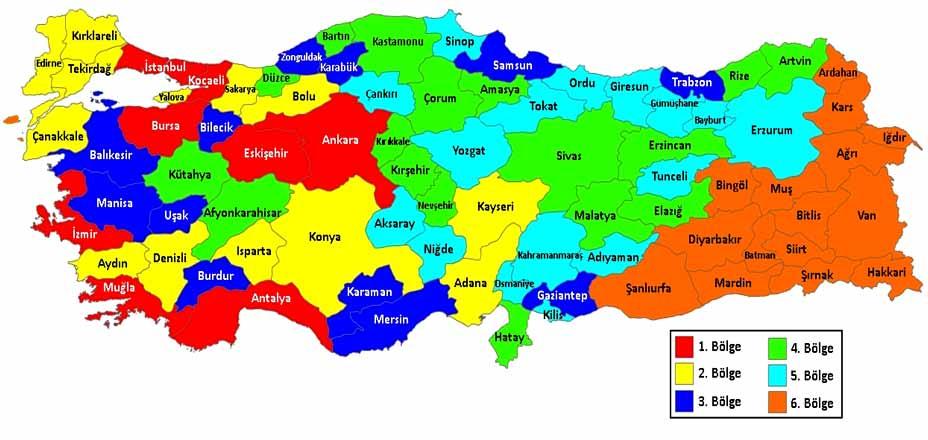 Türkiye Bölgesel Teşvik Uygulamaları
