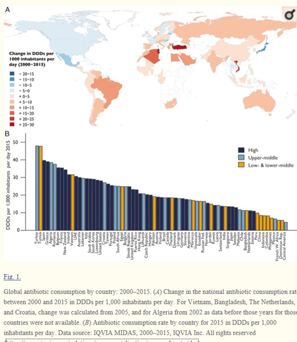 Klein et al www.pnas.