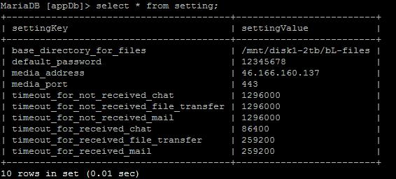 sonra, rehberinde "500" kodlu kişinin adını "Orhan A" olarak kaydetmiştir). "roster" tablosundan elde edilen verilerde toplam 1.350.624