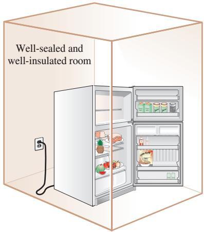 INTRODUCTION İçindeki hava ve buzdolabı ile tüm oda sistem olarak ele alınırsa; sistem sınırlarını geçerek odaya giren elektrik enerjisi etkileşimi vardır.