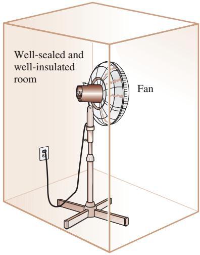 Enerjinin korunum ilkesine göre odada artış gösteren enerji, buzdolabı tarafından kullanılan ve kolayca bir elektrik sayacı tarafından ölçülebilecek olan elektrik enerjisine eşittir.