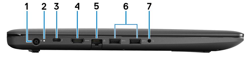 Dell G3 3779 'nın Görünümleri 4 Sol 1 Güç adaptörü bağlantı noktası Bilgisayarınızın güç sağlamak için bir güç adaptörü bağlayın ve aküyü şarj edin.